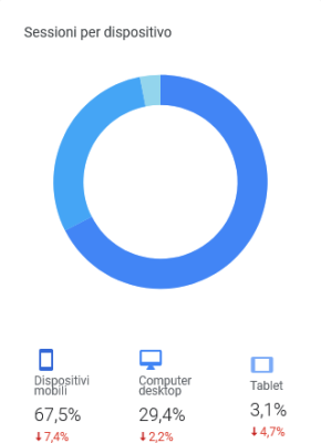 Screenshot 2022-05-28 at 14-25-18 Analytics.png